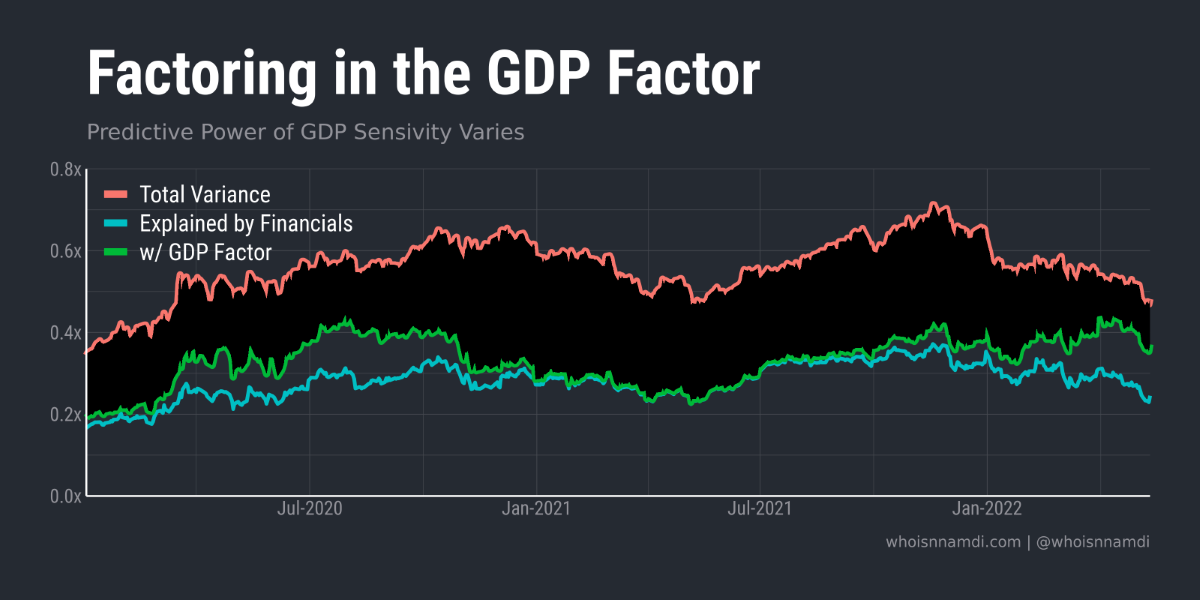 The Dark Matter of Software Valuations