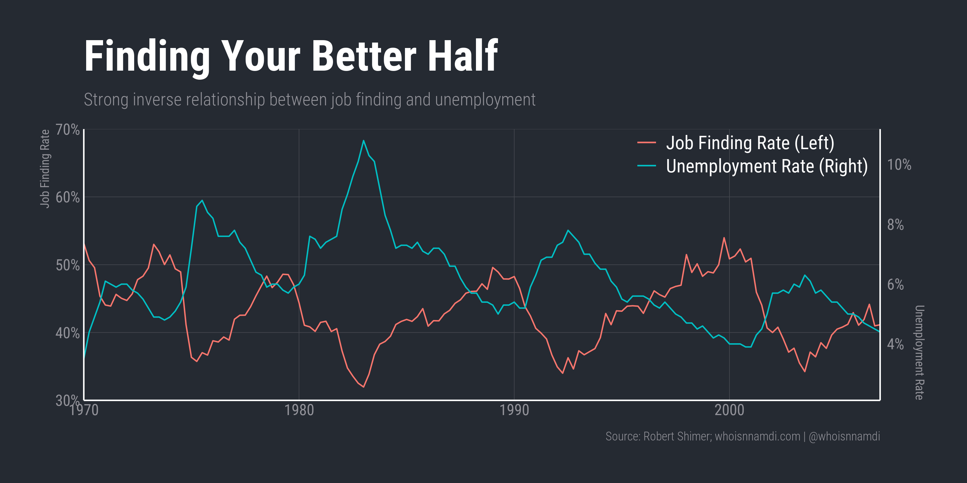 Layoffs Don't Tell the Whole Story